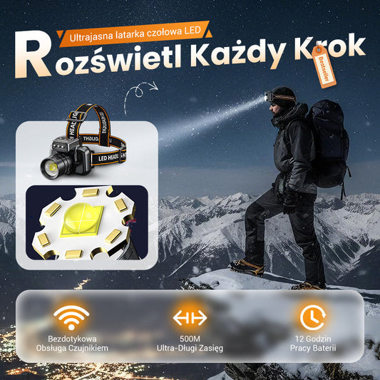 TECHNOLOGIA 2026: Latarka czołowa dla wędkarza i wędrowca! 🎣⛺ Super jasna światło i niezwykle długa praca.