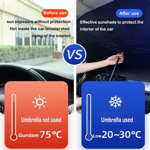 ☂️🚗 2026-os Kihúzható Autóablak Napellenző: UV-védelem és Gyors Telepítés! ✨