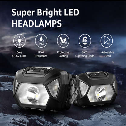 🔦✨ Rendkívül erős, kettős fényű fejlámpa kempingezéshez és túrázáshoz ⛺🥾🏕️