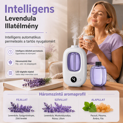 🌸 Elegáns illatdiffúzor – Kellemes illatot áraszt, és otthona hangulatát emeli 🏠
