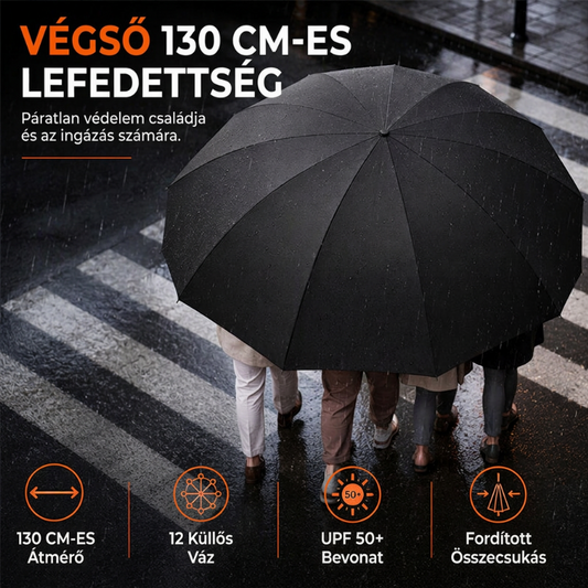 ☔ Extra nagy, szélálló összecsukható esernyő – Családoknak és ingázóknak tökéletes választás✨